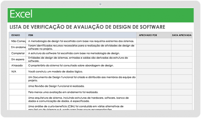 Modelo de lista de verificação de design de software