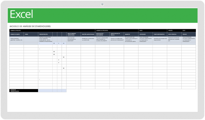 Matriz de Partes Interessadas Mendelow - FourWeekMBA