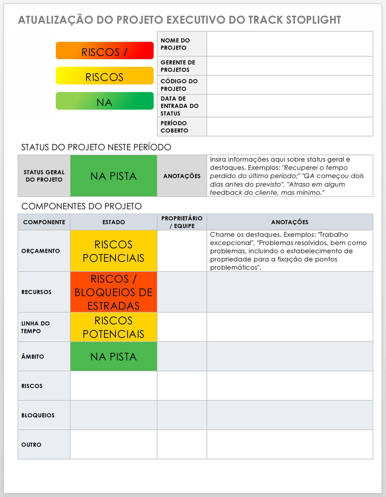 Modelos Gratuitos De Status De Projetos Executivos Smartsheet 7462