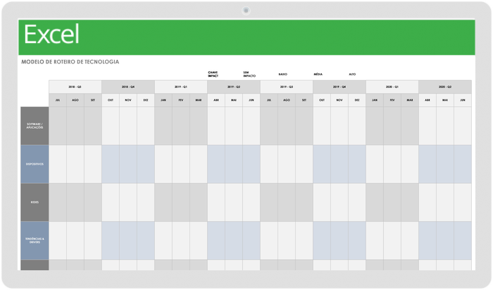 Modelos Gratuitos De Roteiro De Produtos Smartsheet 3883