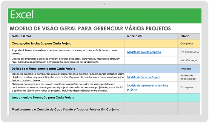 Gerencie os projetos do time em qualquer lugar