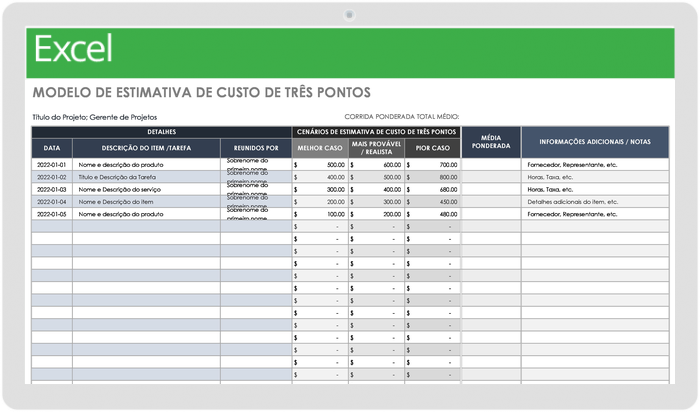 Modelo de estimativa de custo de três pontos