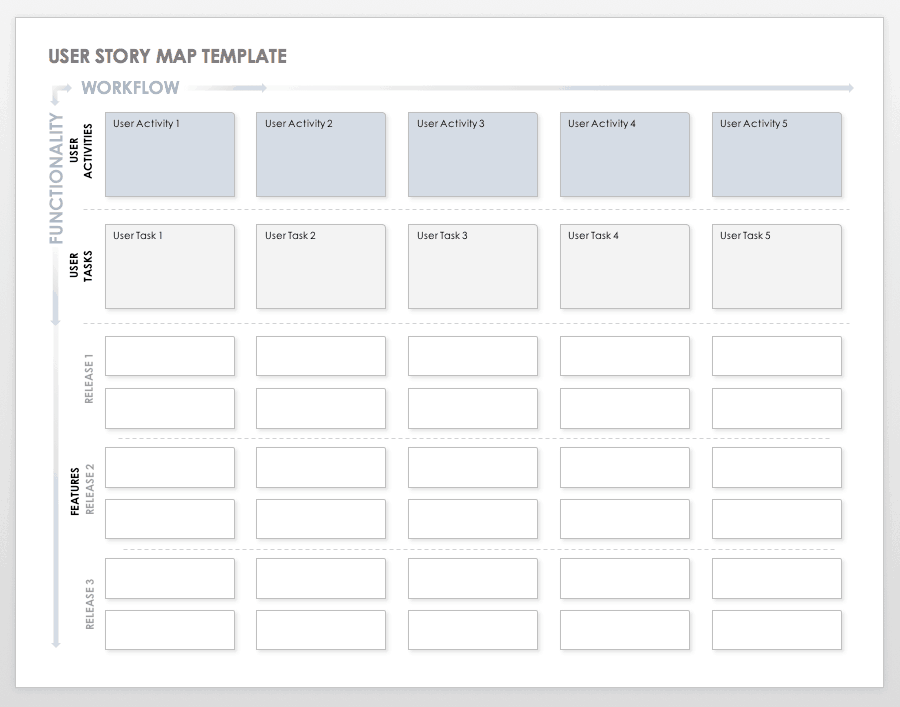 User Story Map Template