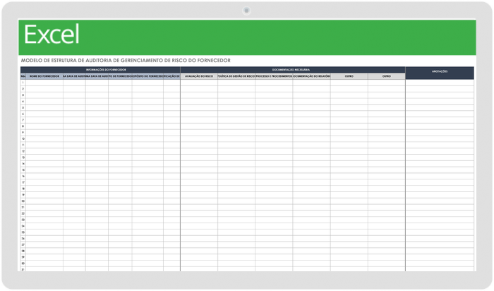 Estrutura de auditoria de gerenciamento de risco do fornecedor