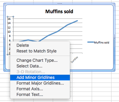 line charts excel single add gridlines