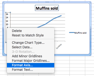 line charts excel single line change axis select