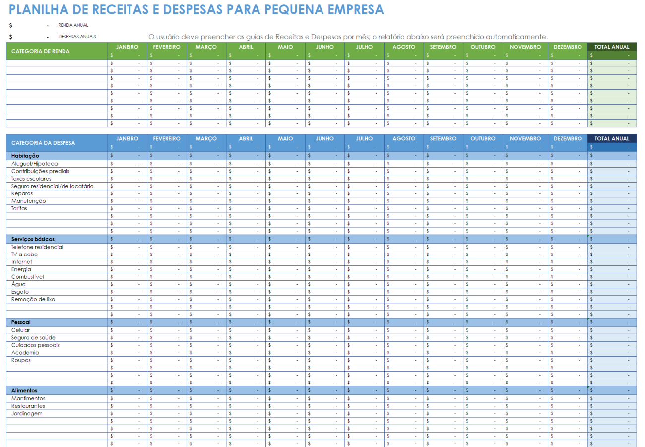 Modelos gratuitos de relatórios de despesas para pequenas empresas ...