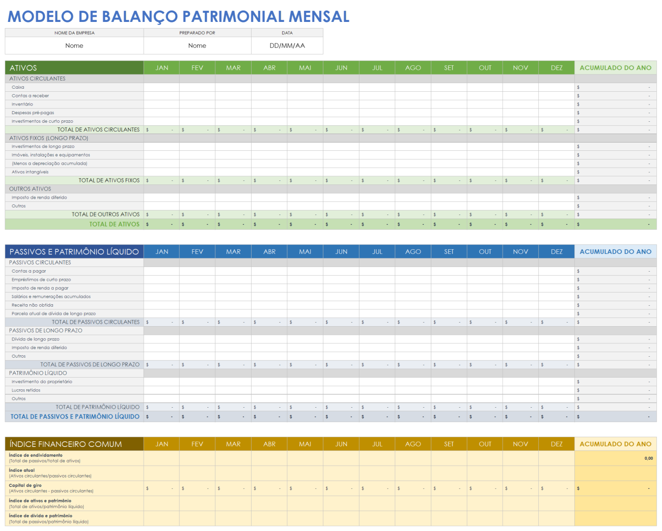Modelos grátis de balanço patrimonial – Vários formatos | Smartsheet