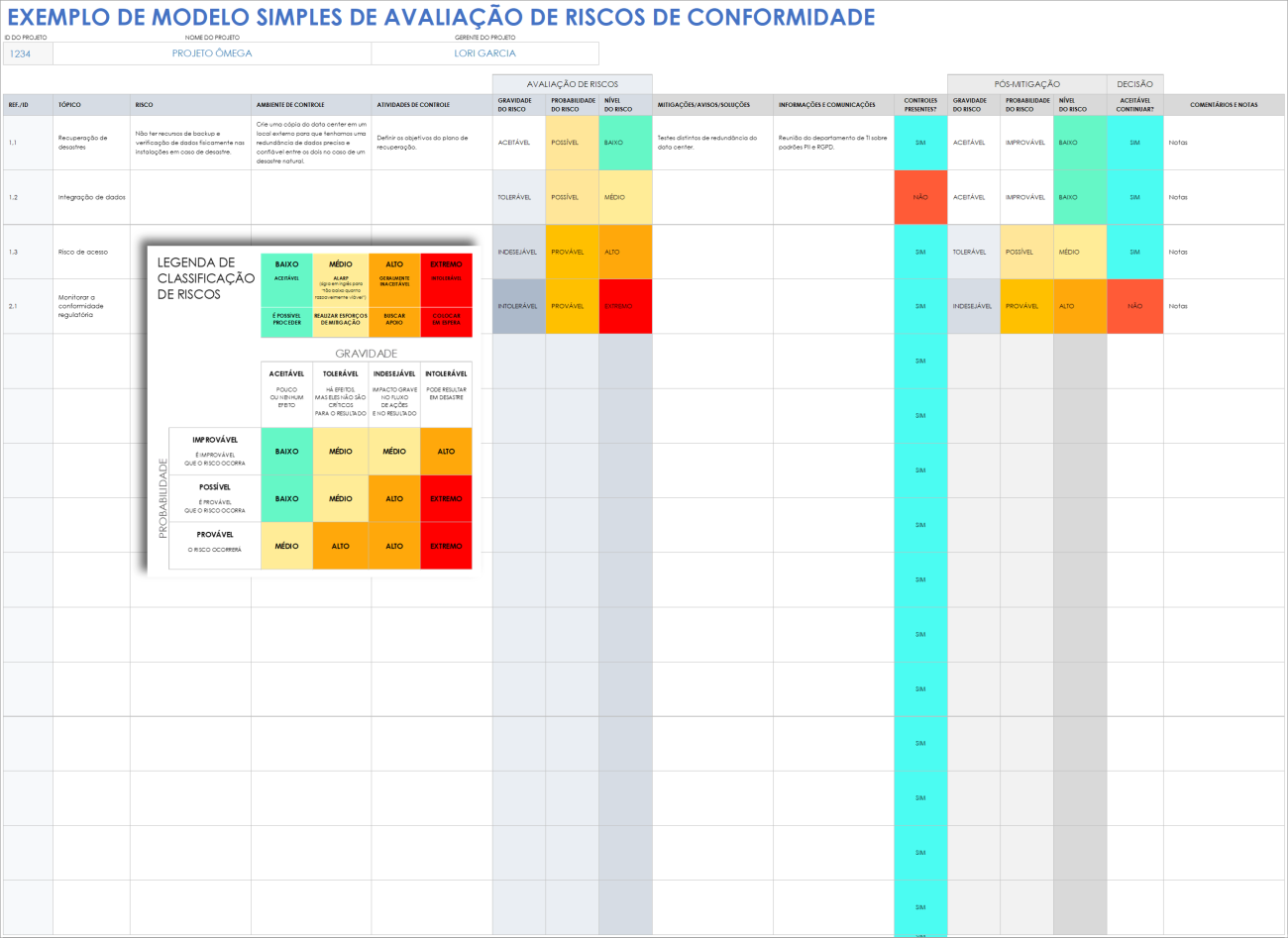 E Risco Comtest Modelos gratuitos de risco de conformidade (matriz, registro e avaliação)