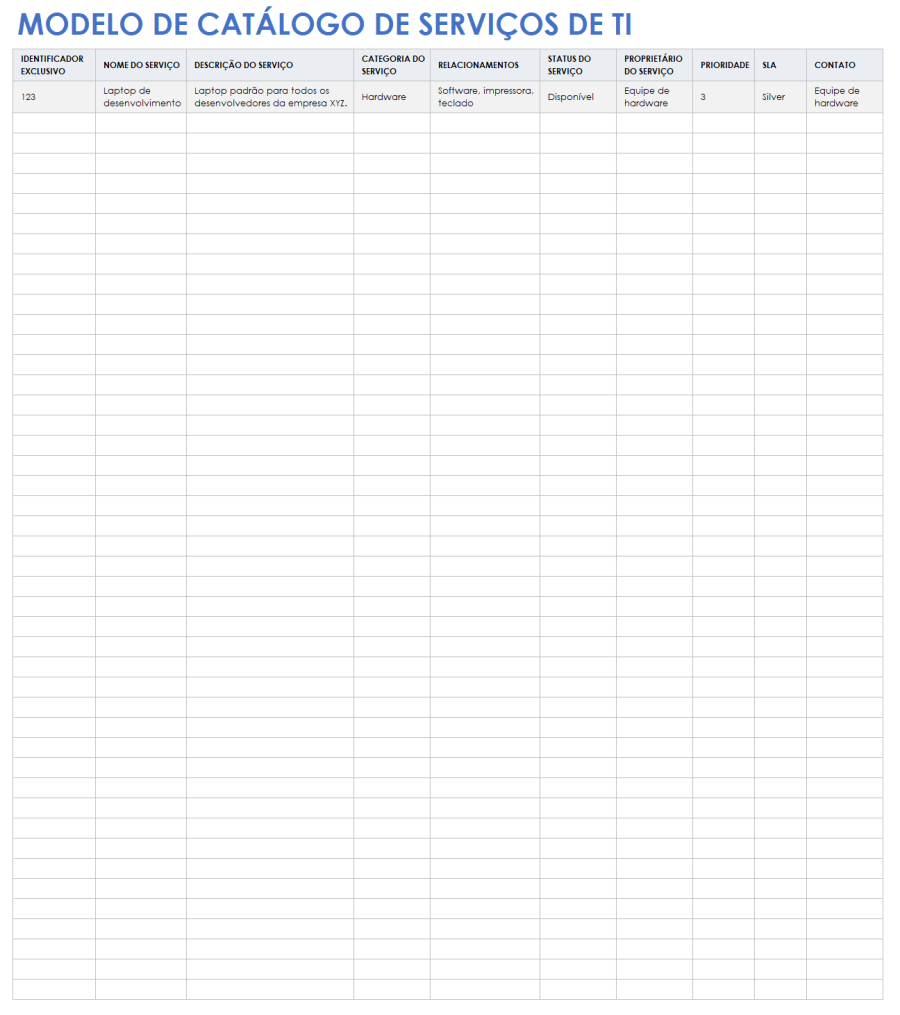 Modelos de ITIL gratuitos Smartsheet
