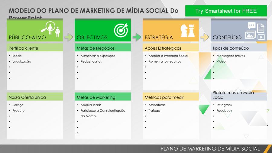 Modelos Gratuitos De Plano De Marketing De Redes Sociais Smartsheet