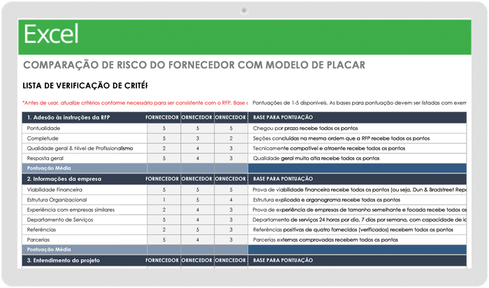 Modelos Grátis De Avaliação De Riscos Do Fornecedor | Smartsheet