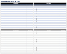 Modelo básico de matriz SWOT