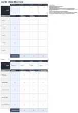 Modelo de Matriz de Decisão Pugh