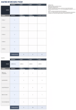  Modelo de Matriz de Decisão Pugh