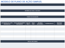 Modelo de plano de ação simples