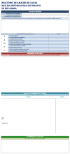Modelo de análise de causa raiz da metodologia Lean Project Management Six Sigma DMAI