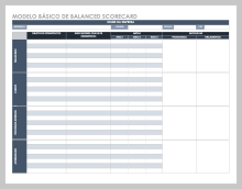 Modelo de Balanced Scorecard básico em WORD