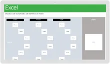 Modelo de diagrama de espinha de peixe