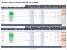 Modelo de plano de orçamento simples